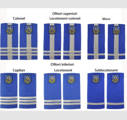 RANKS OF GENDARMERIA LIEUTENANT COLONEL